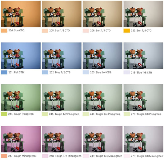 Godox Color Temperature Adjustment Set image 1