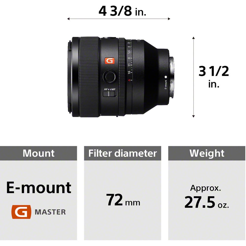 Sony FE 50mm f/1.2 GM Lens image 4
