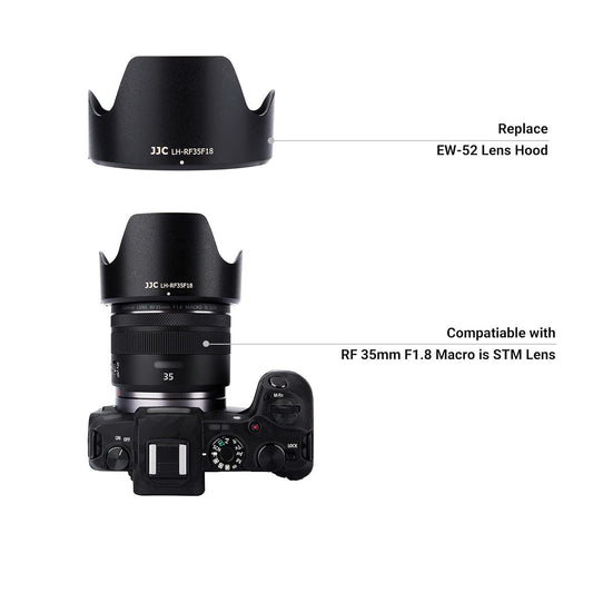 JJC LH-RF35F18 Len Hood for RF 35mm F1.8 Macro is STM image 1