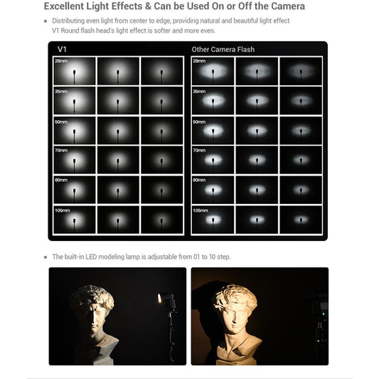 Godox V1 Flash for Nikon image 1