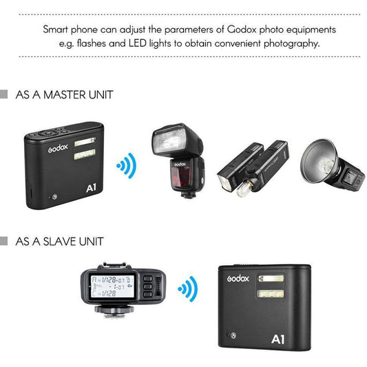 Godox Professional Mobile Flash A1 image 1