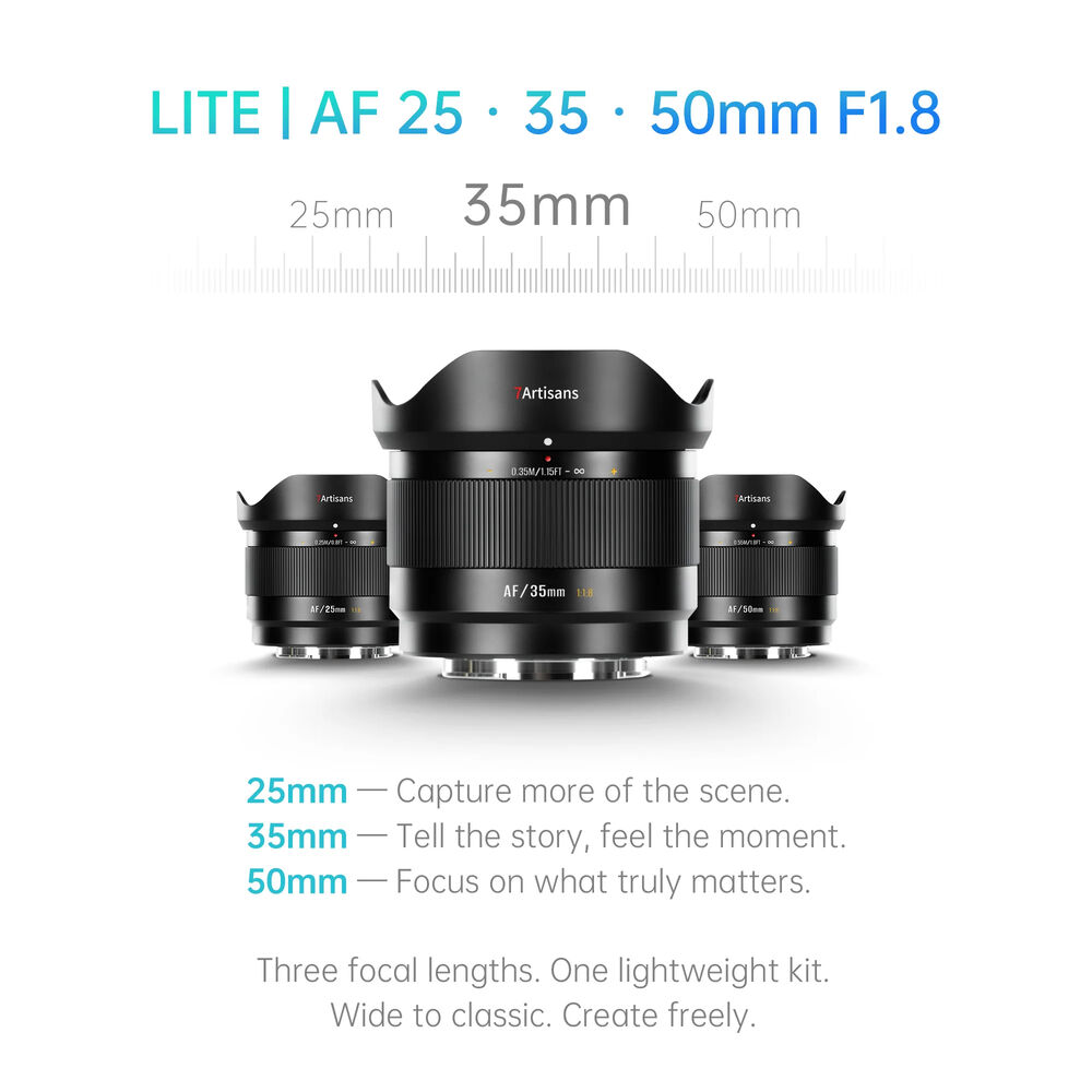 7Artisans APS-C 25mm f/1.8 AF Lens for Sony E image 3