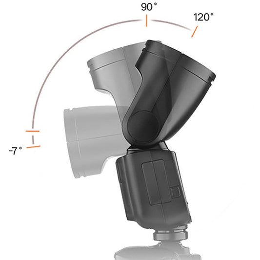 Godox V1 Flash for Canon image 1